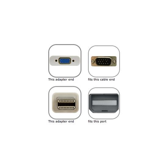 NewerTech Adaptador Mini DisplayPort a VGA