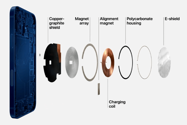 Siete cargadores MagSafe para aprovechar la carga magnética de tu nuevo  iPhone 14