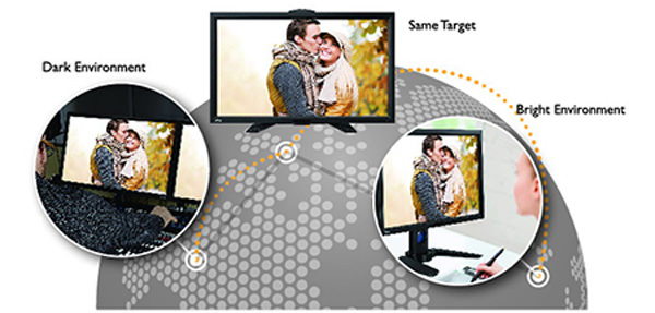 Benq PV270 Monitor 27" QHD IPS HDMI Professional fotografia y video
