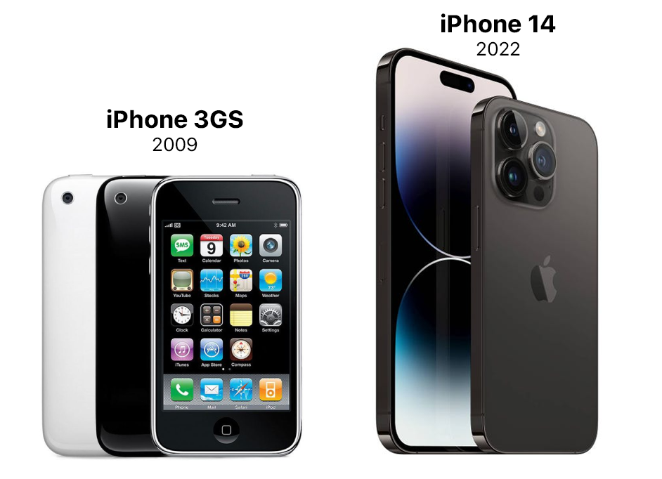 Apple iPhone SE 2022 vs Apple iPhone SE 2020, comparativa de