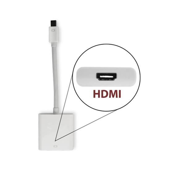 (Abierto) NewerTech Adaptador Mini DisplayPort a HDMI