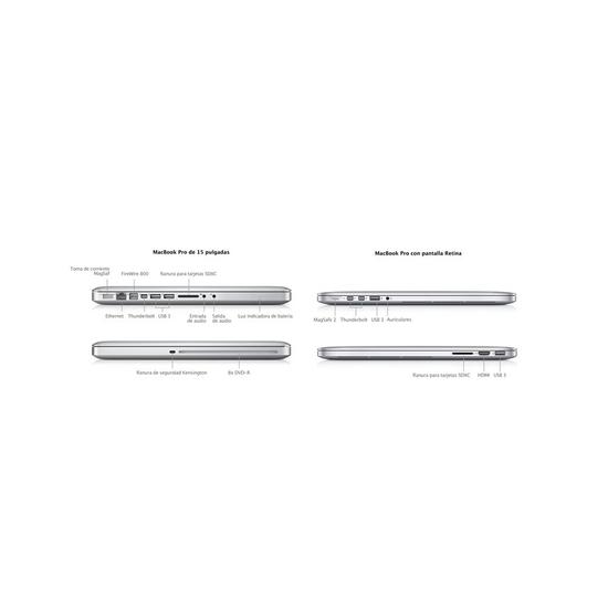 Apple MacBook Pro 13,3" i7 2,9GHz | 16GB RAM | 500GB HDD