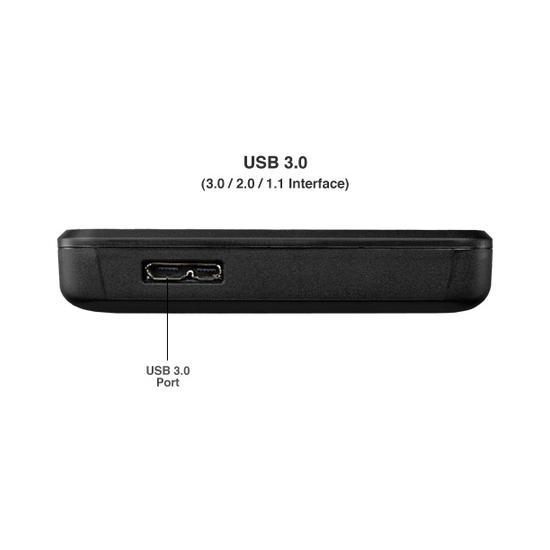OWC Express Caja externa 2,5 USB 3.0 Negra